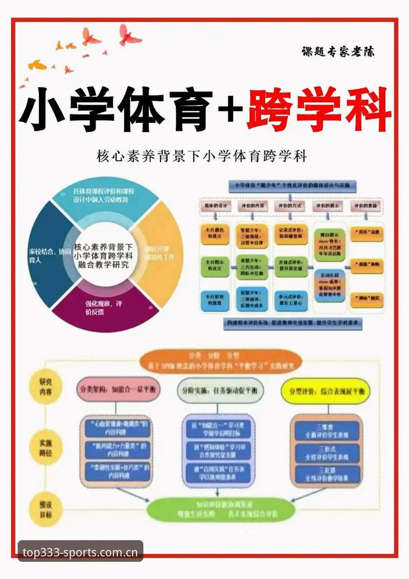 体育非凡魅力 体育非凡魅力如何颠覆行业格局?深度解析333体育平台的核心价值